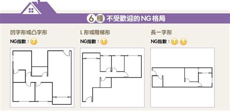 租屋格局不方正|別再一知半解！正解住宅風水十大禁忌